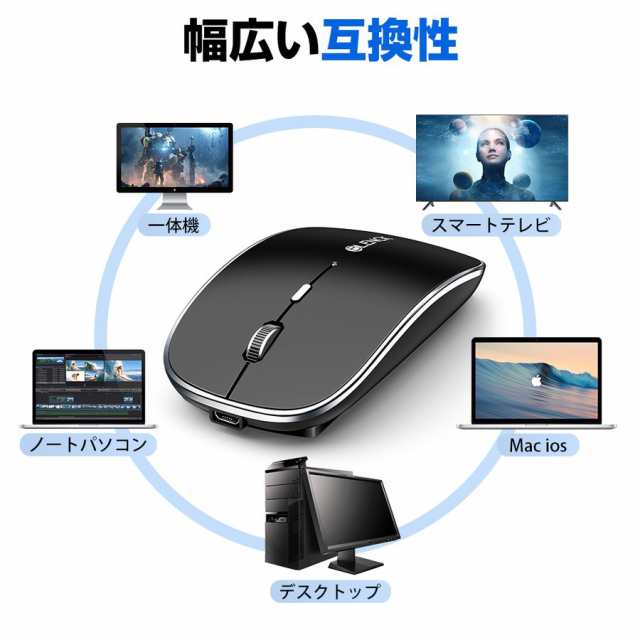 マウス 無線 ワイヤレスマウス 超薄型 BLENCK 静音 充電式